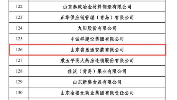 公司近期荣誉盘点